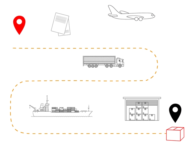 萬享供應(yīng)鏈管理(上海)有限公司代理單證辦理 進(jìn)口報關(guān)單證代理辦理